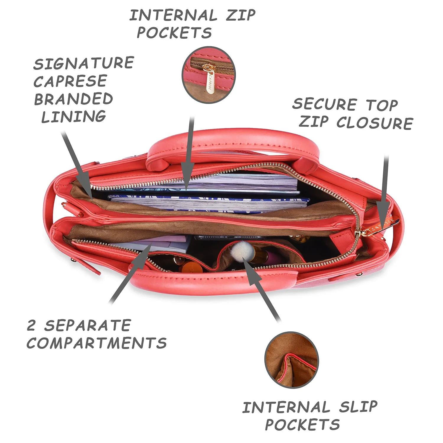 Caprese Dorita Satchel Small Red